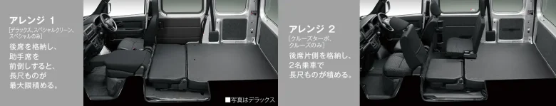 公式サイトからの引用
