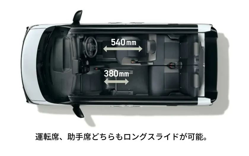 公式サイトからの引用