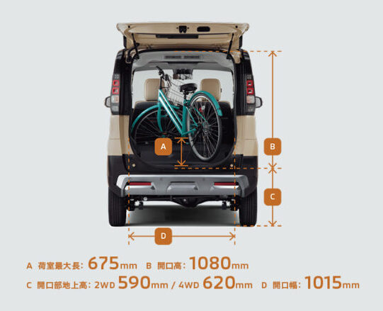 公式サイトからの引用