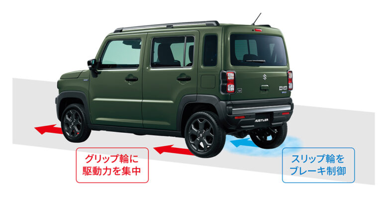 公式サイトからの引用